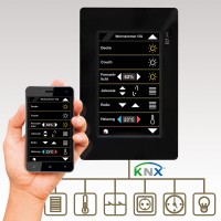Bild "Smart Home:knx_panel.jpg"